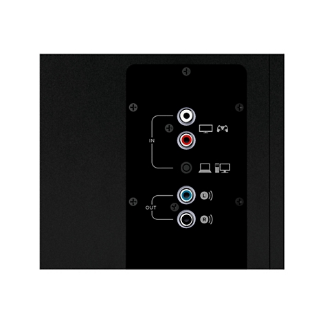 Nahaufnahme der Rückseite eines schwarzen Audio-Geräts mit Eingangs- und Ausgangsanschlüssen. Aufschrift IN und OUT.