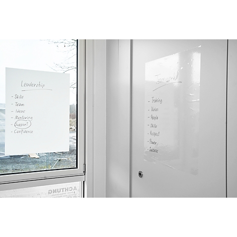 Zwei weiße Zettel mit handschriftlichen Stichpunkten an einer weißen Tür und einem Fenster.