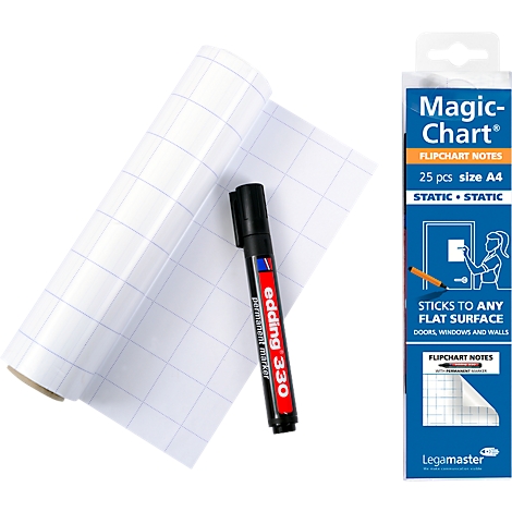 Ein Rolle mit kariertem Papier, ein schwarzer Edding-Stift und eine Produktverpackung mit dem Schriftzug "Magic Chart".