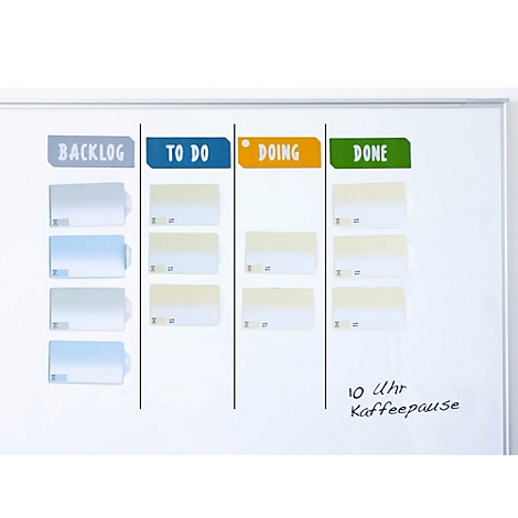 Magnetoplan whiteboard met een Kanban-bordstructuur: Backlog, To Do, Doing en Done met memoblaadjes.