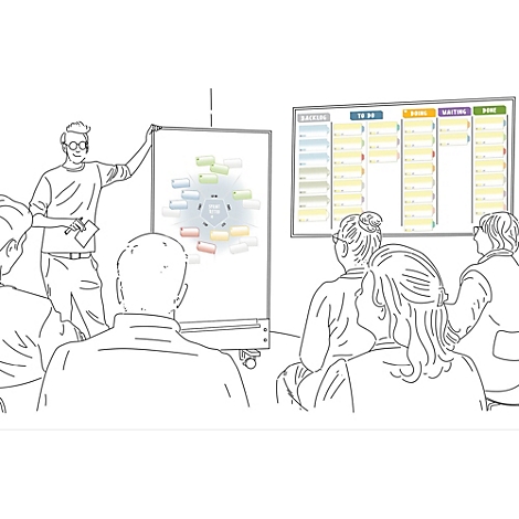Croquis d'une présentation devant un groupe : un présentateur montre un tableau blanc, un tableau Kanban est visible.