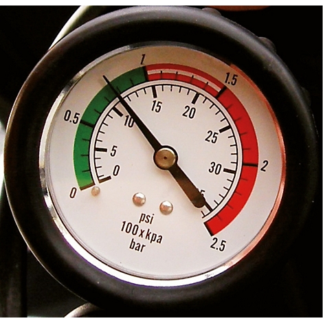 Ein Manometer zeigt einen Druck von etwa 1,1. Die Skala reicht bis 2,5. Der grüne Bereich endet bei 1.