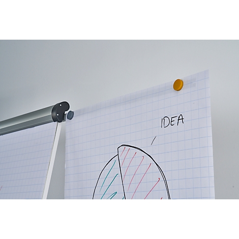 Close-up of a flipchart with a diagram labeled "IDEA", attached to the wall with yellow magnet.