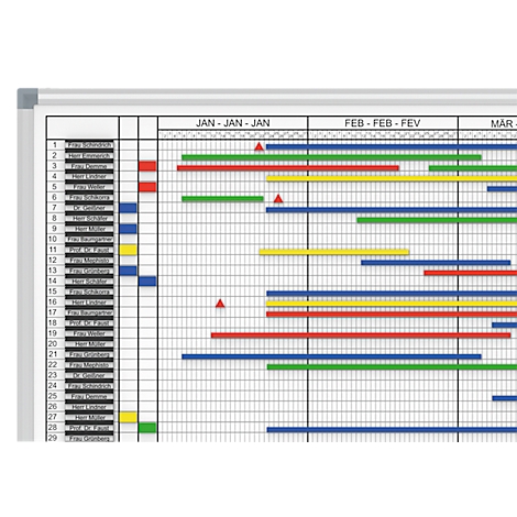 Timetable on white board with colorful bars. Months are indicated as JAN, FEB, etc. List of names on the left.