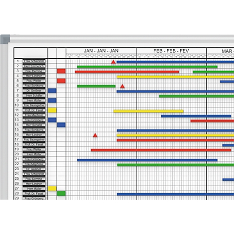 Planning mensuel/annuel MAULstandard – MAUL: avec kit d'accessoires