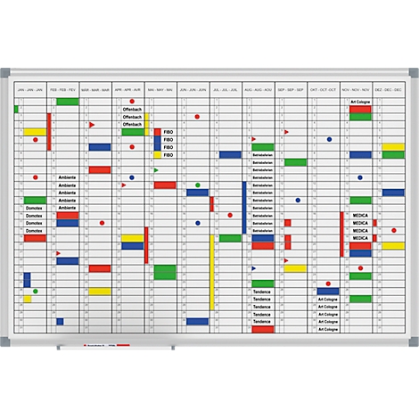 Whiteboard with grid. Labels, colored markers, and text blocks structure the surface.