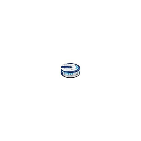 Alt texts API call disabled!
