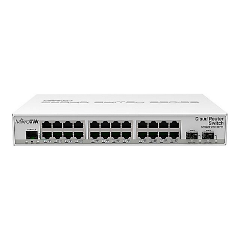 Ein weiÃŸer Cloud Router Switch mit mehreren AnschlÃ¼ssen und der Aufschrift 'MikroTik'.