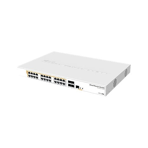 Weißer MikroTik Cloud Router Switch mit mehreren Netzwerkanschlüssen auf weißem Hintergrund.