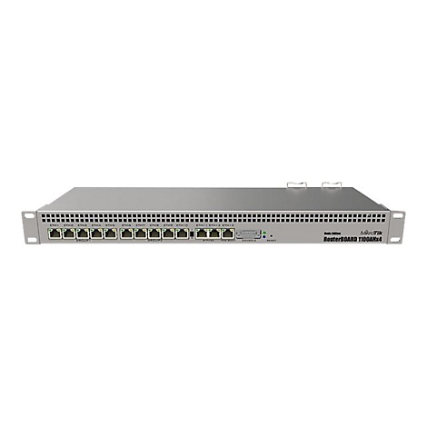 Ein silbernes NetzwerkgerÃ¤t mit vielen AnschlÃ¼ssen und der Aufschrift RouterBOARD 7300GX4.