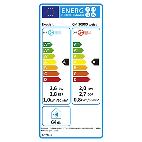 Energielabel van een airconditioner met informatie over energie-efficiëntie, stroomverbruik en geluidsniveau.