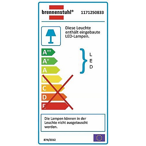 Energielabel einer Lampe. Mit der Aufschrift: "brennenstuhl", "LED". Der Hinweis: "Die Lampen können in der Leuchte nicht ausgetauscht werden."