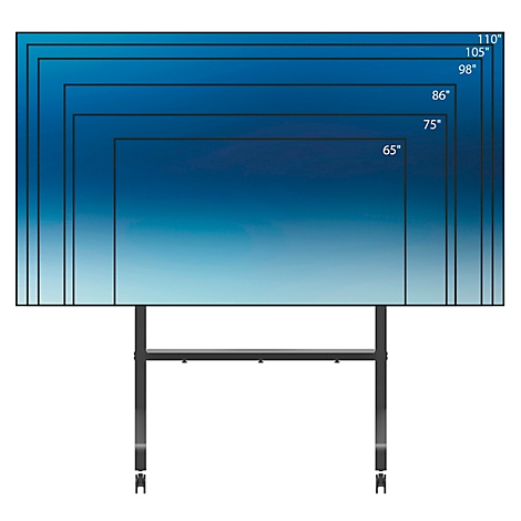 Verschiedene Bildschirmgrößen, von 65" bis 110", vor einem blauen Farbverlauf. Stehen auf einem schwarzen Gestell.