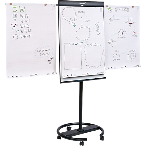 Mobiler Flipchart mit drei Tafeln. Auf jeder Tafel sind handschriftliche Notizen mit Diagrammen zu sehen.