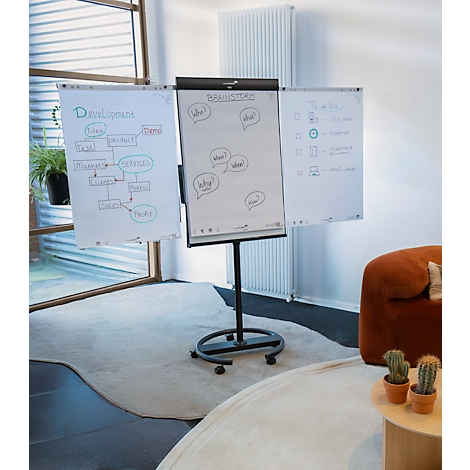 Präsentationsboard mit Flipcharts. Auf dem linken Chart steht „Development“, auf dem mittleren „Brainstorm“ und auf dem rechten Notizen.
