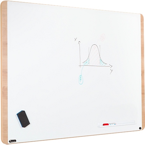 A white board with a wooden frame, sketch with diagram, sponge and pen.