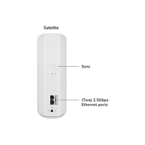 Weißer Satelliten-Router. Auf der Rückseite: Sync-Knopf, zwei Ethernet-Anschlüsse, Power-Anschluss und LED-Anzeige.