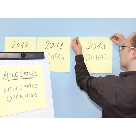 Un homme accroche des notes avec des années sur un mur bleu : 2017, 2018 (Japon), 2019 (Dubaï). En dessous : "Milestones, New Office Openings".