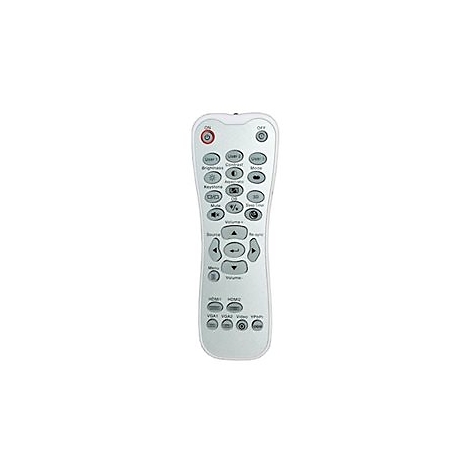 Alt texts API call disabled!