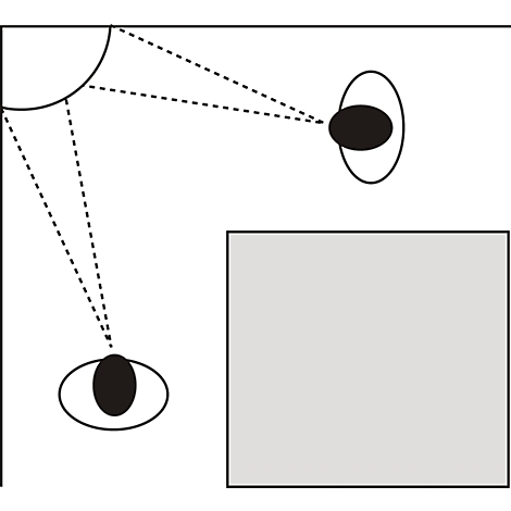 Sketch: Two people are looking at a projection. Dotted lines show their direction of view. Gray area symbolizes the projection.