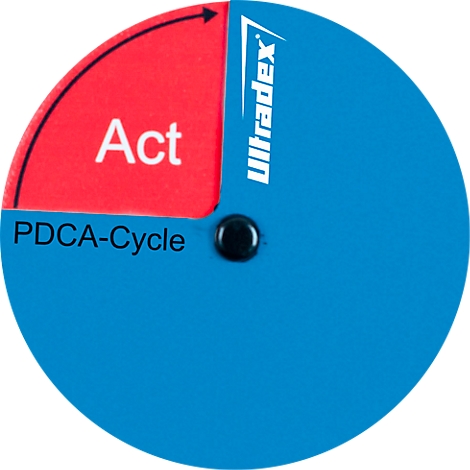 PDCA cycle Ultradex, round, 4 phases, each with its own color, magnetic, Ø 70 mm, magnetic foil, blue