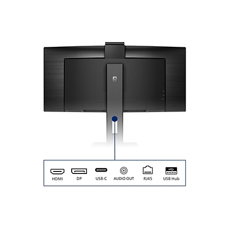 Rückseite eines schwarzen Monitors mit Anschlüssen: HDMI, DP, USB-C, Audio Out, RJ45, USB Hub.