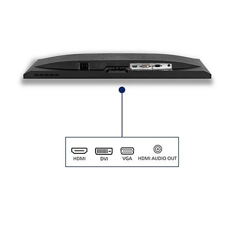 Rückseite eines schwarzen Monitors mit Anschlüssen: HDMI, DVI, VGA und Audioausgang.