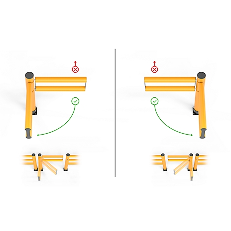 Deux bornes jaune et noir, avec des crochets verts et des croix rouges, indiquant une limite de chemin. Différentes positions.