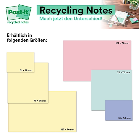 Post-it rose avec "Important" sur un dossier vert. Un clavier et des plantes vertes sont également visibles.