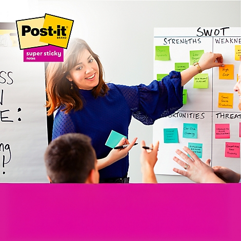 Une femme en chemisier bleu explique un diagramme SWOT sur un tableau blanc à un groupe de personnes. Des Post-it notes sont utilisés dans l'image.