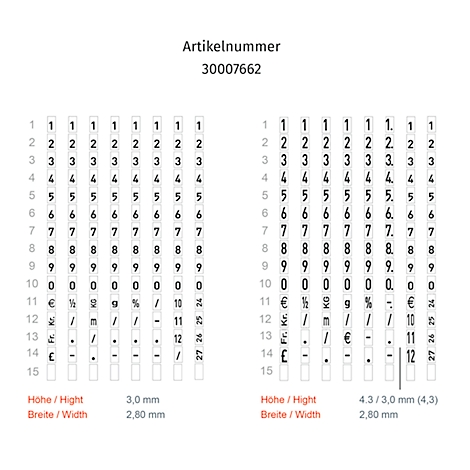 Tabellen mit Ziffern und Symbolen für die Kennzeichnung. Artikelnummer 30007662, verschiedene Größenangaben.