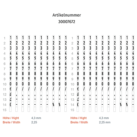 Tabellarische Darstellung von Ziffern, Symbolen und Grössenangaben in Schwarz auf weissem Grund.