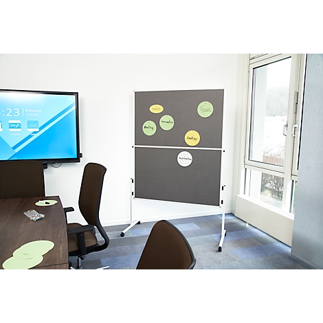 A flip chart in a meeting room with notes. In the background a window.