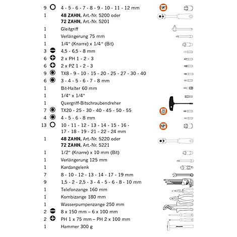 Liste de pièces d'outils, comprenant des clés, des rallonges et des pinces, ainsi que leurs dimensions et spécifications.