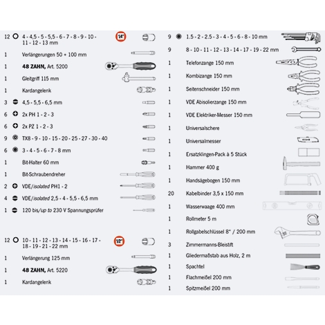 Image en noir et blanc d'un aperçu des outils avec divers outils et spécifications de taille. Étiquetage avec des numéros d'article et des descriptions.