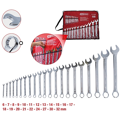 Satz Schraubenschlüssel. Auf rotem Hintergrund sind mehrere Schraubenschlüssel in verschiedenen Größen angeordnet, darunter eine Nahaufnahme.