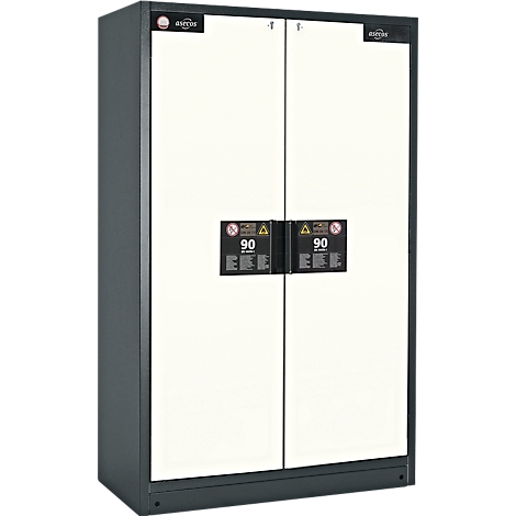 A grey steel cabinet with white doors, two handles and stickers that read 90.