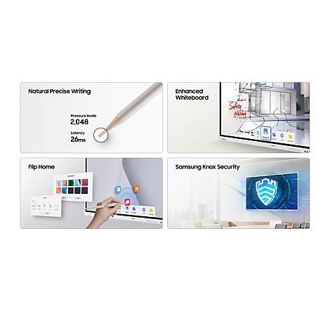 Vier Kacheln zeigen Funktionen eines Samsung Displays: Stiftpräzision, Whiteboard-Ansicht, Menüführung und Sicherheit.