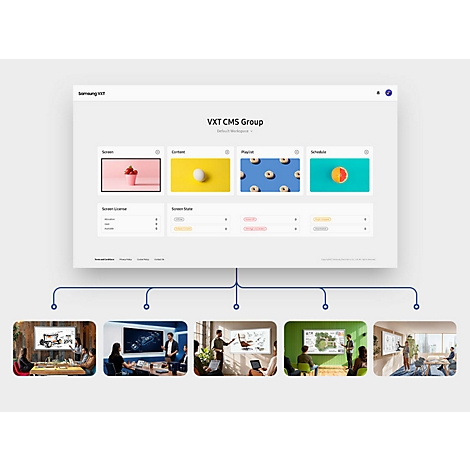 Dashboard der Samsung VXT CMS Software mit Anwendungsbeispielen für verschiedene Displayszenarien.