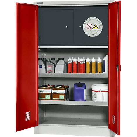 Roter, geöffneter Sicherheitsschrank mit grauen Einlegeböden und Inhalten, darunter Batterien, Flüssigkeiten und Spraydosen. Warnhinweis auf der Tür.