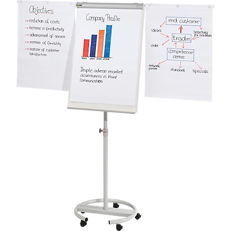 Een flip-over met diagrammen en notities staat op een witte, rolbare standaard. Er zijn drie pagina's met notities.