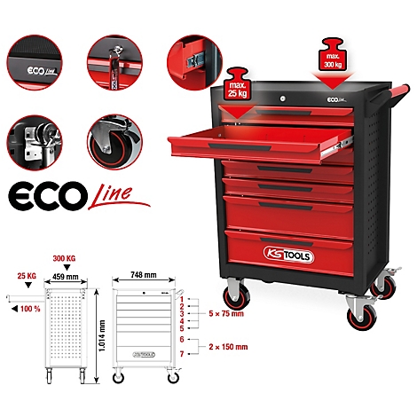 Roter Werkzeugwagen mit geöffneter Schublade, Details von Rädern, Griff, und Aufschriften: Eco Line, KS Tools. Technische Zeichnung mit Maßen.