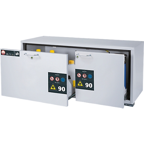 Weißer Stahlschrank mit geöffneten Türen, dahinter gelbe und blaue Behälter. Auf den Türen sind Warnhinweise angebracht.