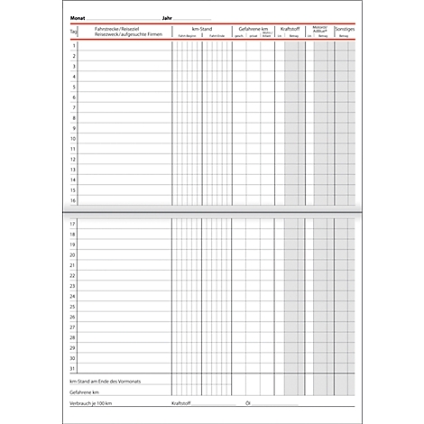 Data table. Rows and columns for month, year, date, mileage, fuel, remarks.
