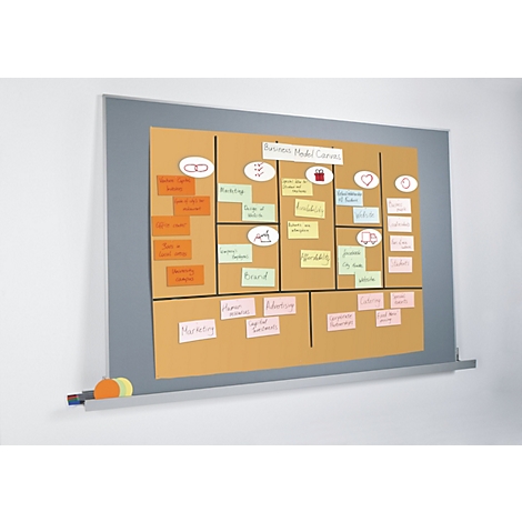 Business model canvas op een bord met plaknotities. Pennen op een plank.