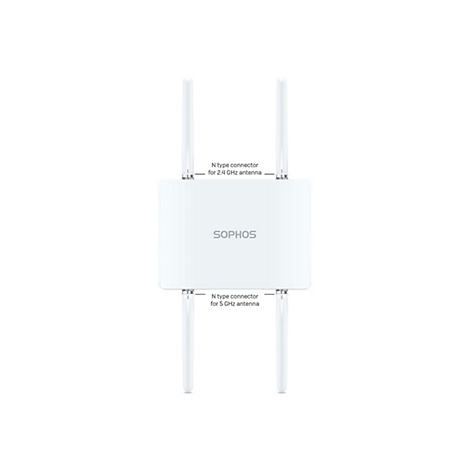 Vue de dessus d'un appareil Sophos blanc avec quatre antennes, texte : connecteur de type N pour antenne 2,4 GHz et antenne 5 GHz.