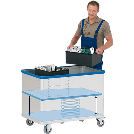 A man places a black basket of items on a metal cart. The cart has blue accents and a spring system.
