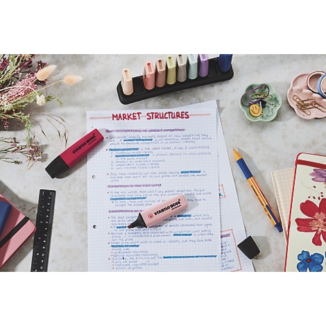 Nahaufnahme eines Schreibtischs mit Notizen, Textmarkern und Stiften. Auf dem Papier steht "MARKET STRUCTURES".