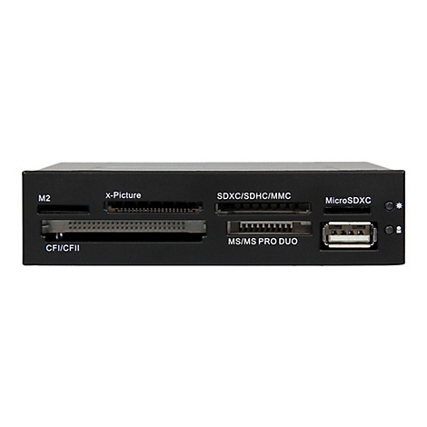 Schwarzer Kartenleser mit verschiedenen SteckplÃ¤tzen. Beschriftungen: M2, x-Picture, SDXC/SDHC/MMC, CFI/CFII, MS/MS PRO DUO, MicroSDXC und USB-Anschluss.