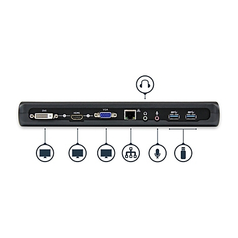 Station d'accueil de connexion noire avec ports DVI, HDMI, VGA, Ethernet, audio, microphone, USB-A et symbole de casque.